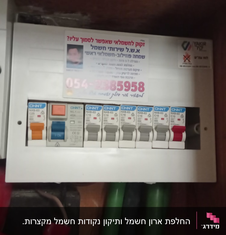 לוח חשמל עם מפסקים וכבלים צבעוניים